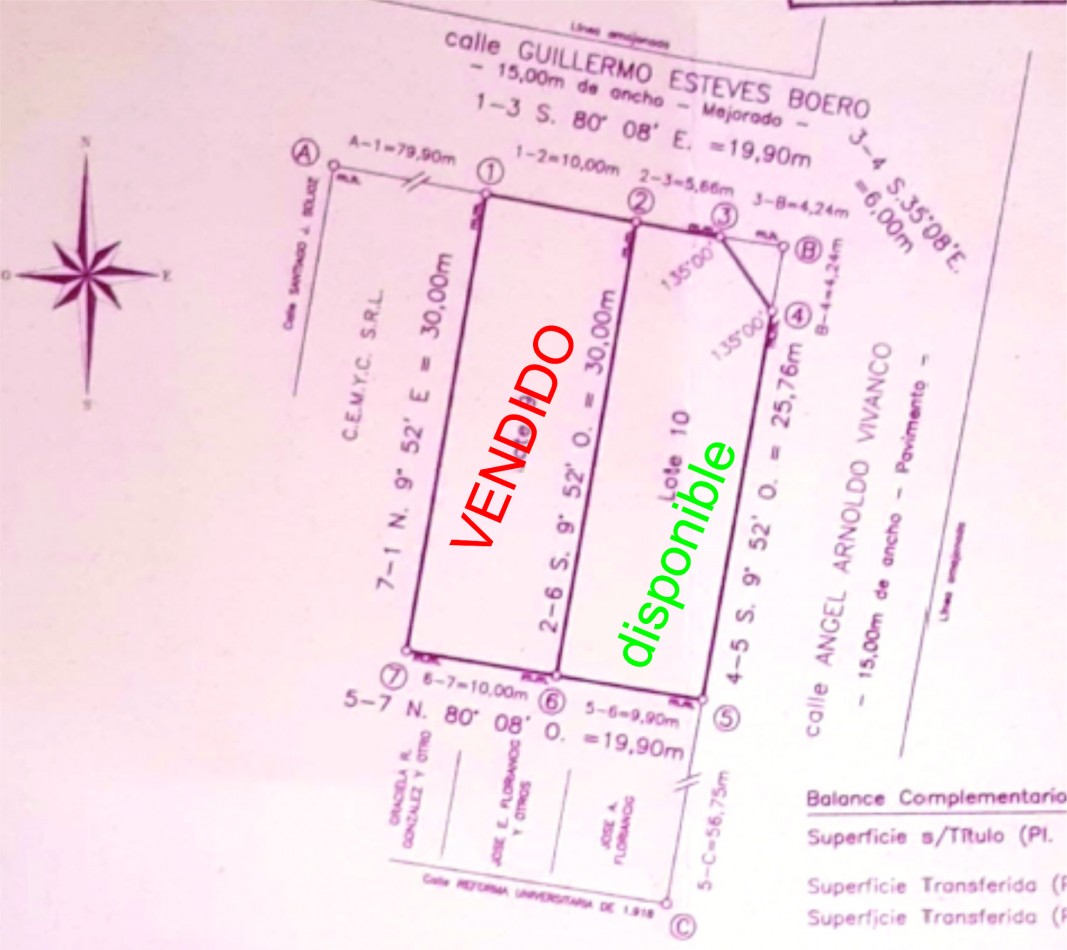 Zona Av Zanni y Larralde  